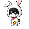 character