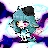 character