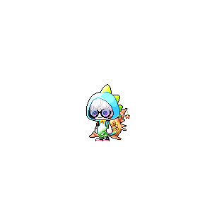character