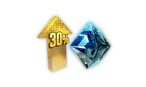 Kuiper Shard Gain +30%